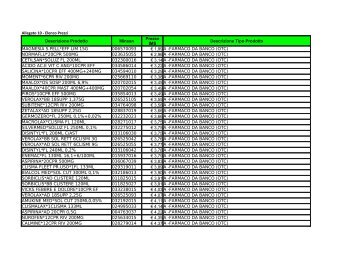 Allegato 10 - Elenco Prezzi Descrizione Prodotto Minsan - Agec
