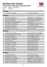 Startliste aller Klassen - RRC Twisting Grizzlies e.V., BÃ¶blingen