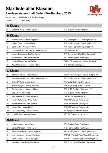 Startliste aller Klassen - RRC Twisting Grizzlies e.V., BÃ¶blingen