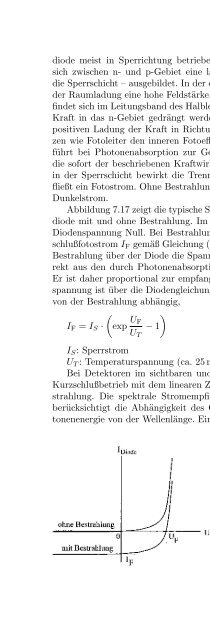 Technische Optik in der Praxis