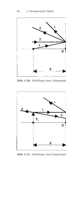 Technische Optik in der Praxis