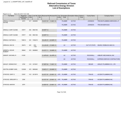 Railroad Commission of Texas Alternative Energy Division List of ...