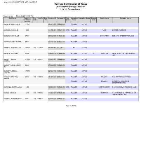 Railroad Commission of Texas Alternative Energy Division List of ...