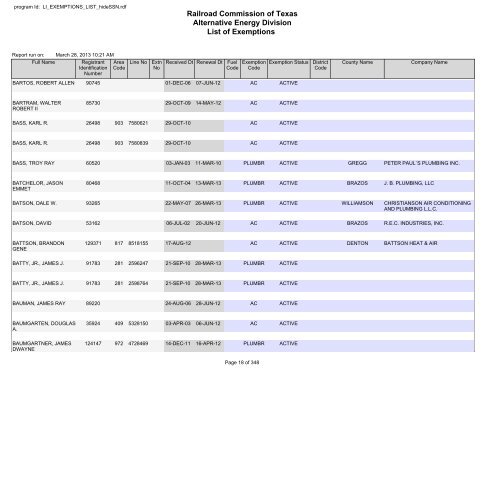 Railroad Commission of Texas Alternative Energy Division List of ...