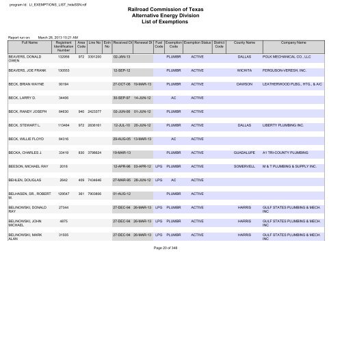 Railroad Commission of Texas Alternative Energy Division List of ...