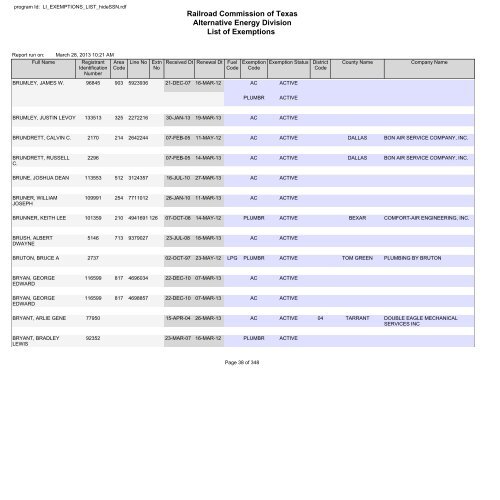 Railroad Commission of Texas Alternative Energy Division List of ...