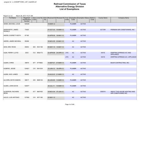 Railroad Commission of Texas Alternative Energy Division List of ...