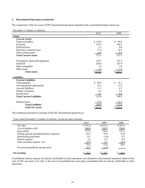 2010 Annual Report - AO Smith