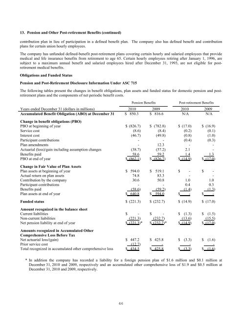 2010 Annual Report - AO Smith