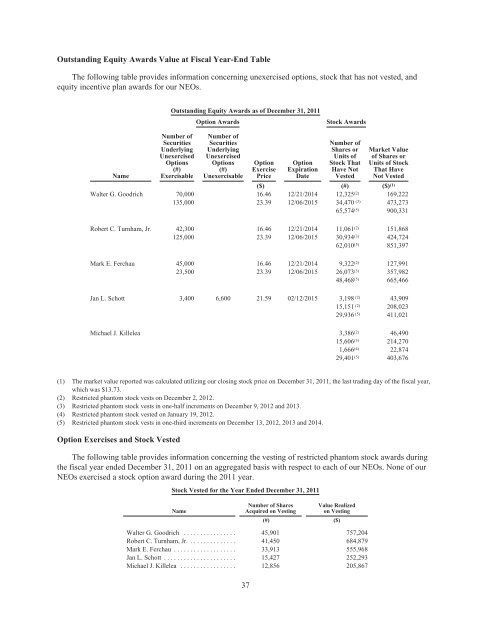 printmgr file - RR DONNELLEY FINANCIAL