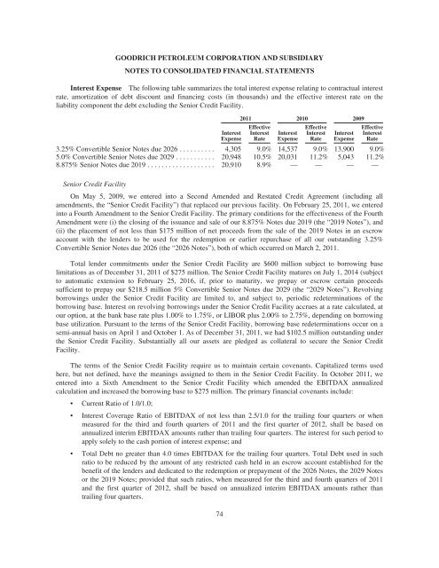 goodrich petroleum corporation - RR DONNELLEY FINANCIAL