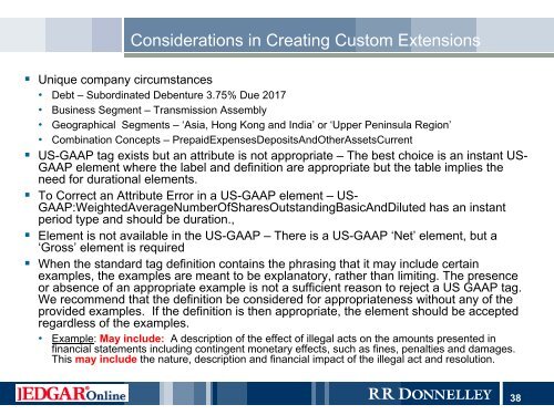 Presentation - RR Donnelley