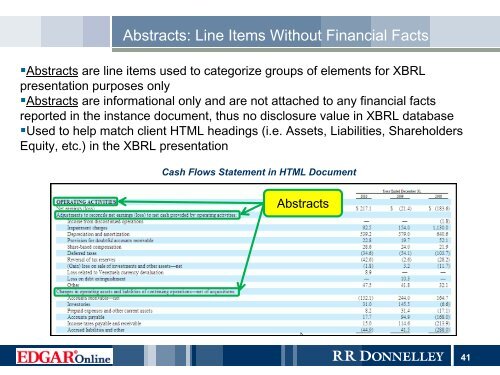 Presentation - RR Donnelley