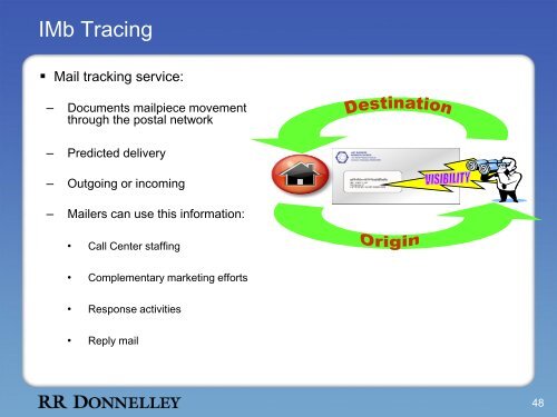 RMS Postal Workout Program Workout #5 - Barcodes - RR Donnelley