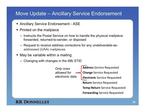 RMS Postal Workout Program - RR Donnelley