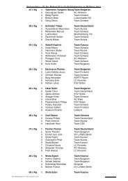 19. Int. Hubert Flatz GedÃ¤chtnisturnier in Wolfurt ( Aut ) - RR Hergiswil