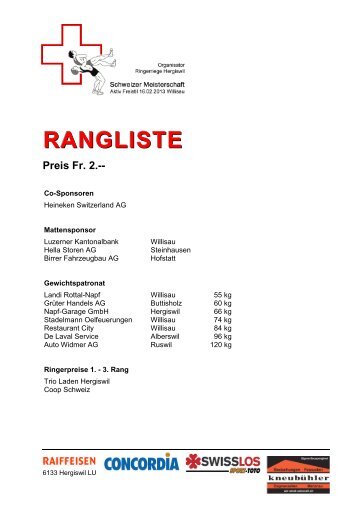 RANGLISTE - RR Hergiswil