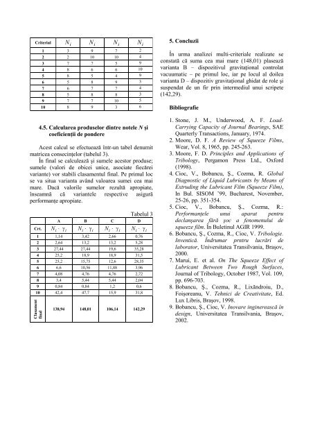 studiul cu metoda analizei multi-criteriale a patru modalitati de ...