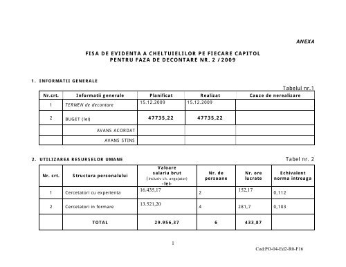 1 FISA DE EVIDENTA A CHELTUIELILOR PE FIECARE CAPITOL ...