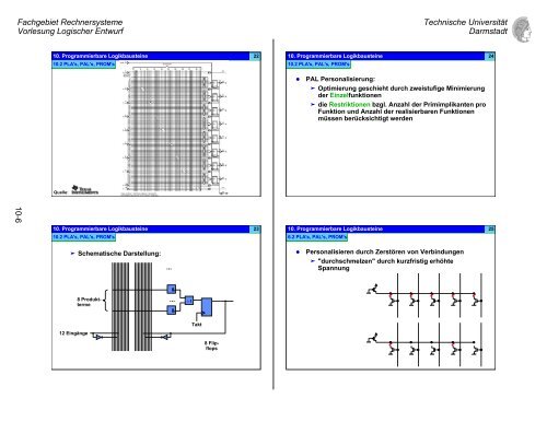 10. Programmierbare Logikbausteine - Fachgebiet Rechnersysteme ...