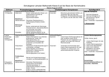 Schuleigener Lehrplan Mathematik Klasse 9 auf der Basis der ...