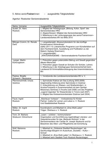 Liste - Rostocker Seniorenakademie - UniversitÃ¤t Rostock