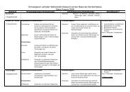 Schuleigener Lehrplan Mathematik Klasse 8 auf der Basis der ...