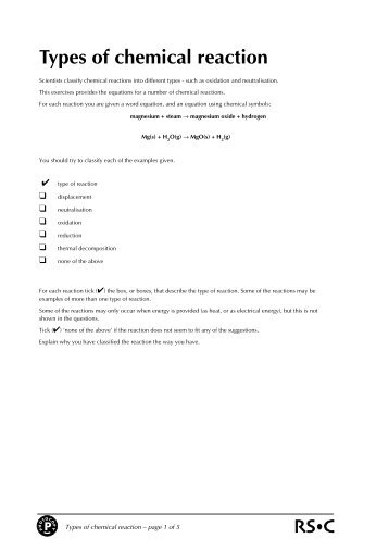 Types of chemical reaction