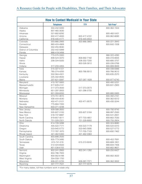 Navigating Medicare and Medicaid, 2005: Full Report