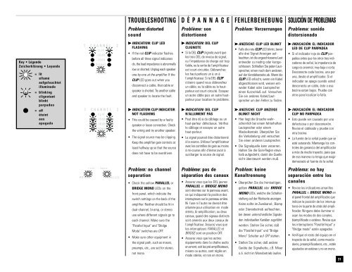 features & setup - R.S. Engineering and Manufacturing