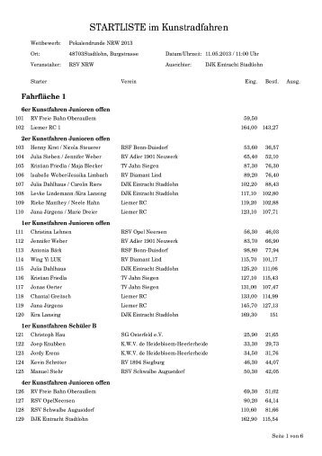 Startliste: Pokalendrunde NRW 2013