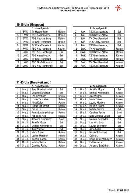 Durchgangsliste - RSG Hessen