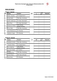 Startliste - RSG Hessen