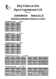 Rhythmische Sportgymnastik - RSG Hessen