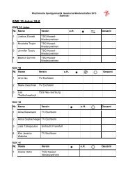 Startliste - RSG Hessen