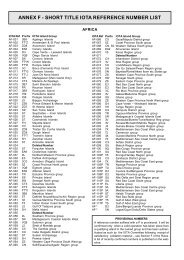 annex f - short title iota reference number list - QRZ.com