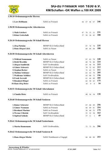 SG-zu Friesack von 1830 eV KM/Schaften -GK Waffen u.100 KK 2009