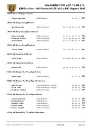 KM/Schaften - KK Pistole KK-ZF SLG u.KK- liegend 2009