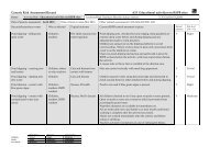 Risk Assessment - RSPB