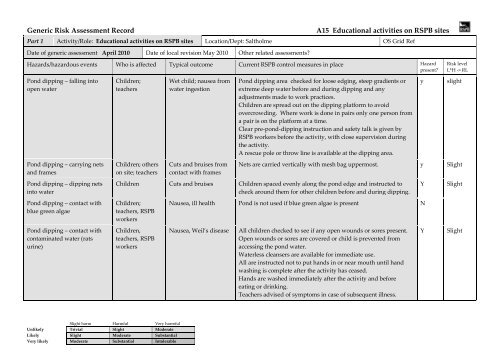 Generic Risk Assessment Record A15 Educational activities ... - RSPB