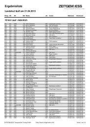 Ergebnis 10 km - des RSV Dingolfing