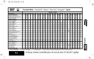 507 N Troisdorf West Spich Achtung: Dieser Linienfahrplan ... - RSVG