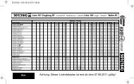 Linie 501 - RSVG