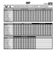 Sgl N Sonderfahrplan PÃ¼tzchens Markt, nur vom 08.09.2011 ... - RSVG