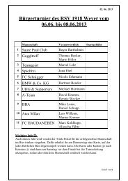 spielplan bÃ¼rgerturnier 2013 - RSV Weyer