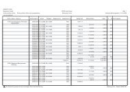 OPOS-Liste - RSW AG