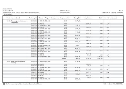 OPOS-Liste - RSW AG