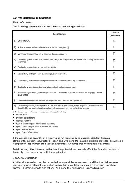 National Prequalification Scheme application form (PDF) - RTA