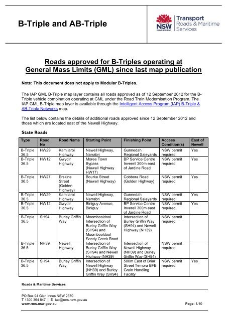 List of roads approved for Triples since last map publication - RTA