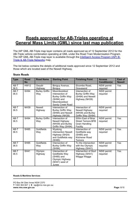 List of roads approved for Triples since last map publication - RTA